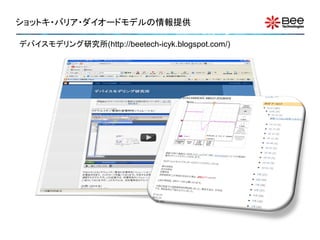 ショットキ・バリア・ダイオードモデルの情報提供

デバイスモデリング研究所(http://beetech-icyk.blogspot.com/)
 