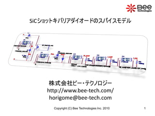 SiCショットキバリアダイオードのスパイスモデル




     株式会社ビー・テクノロジー
    http://www.bee-tech.com/
     horigome@bee-tech.com
      Copyright (C) Bee Technologies Inc. 2010   1
 