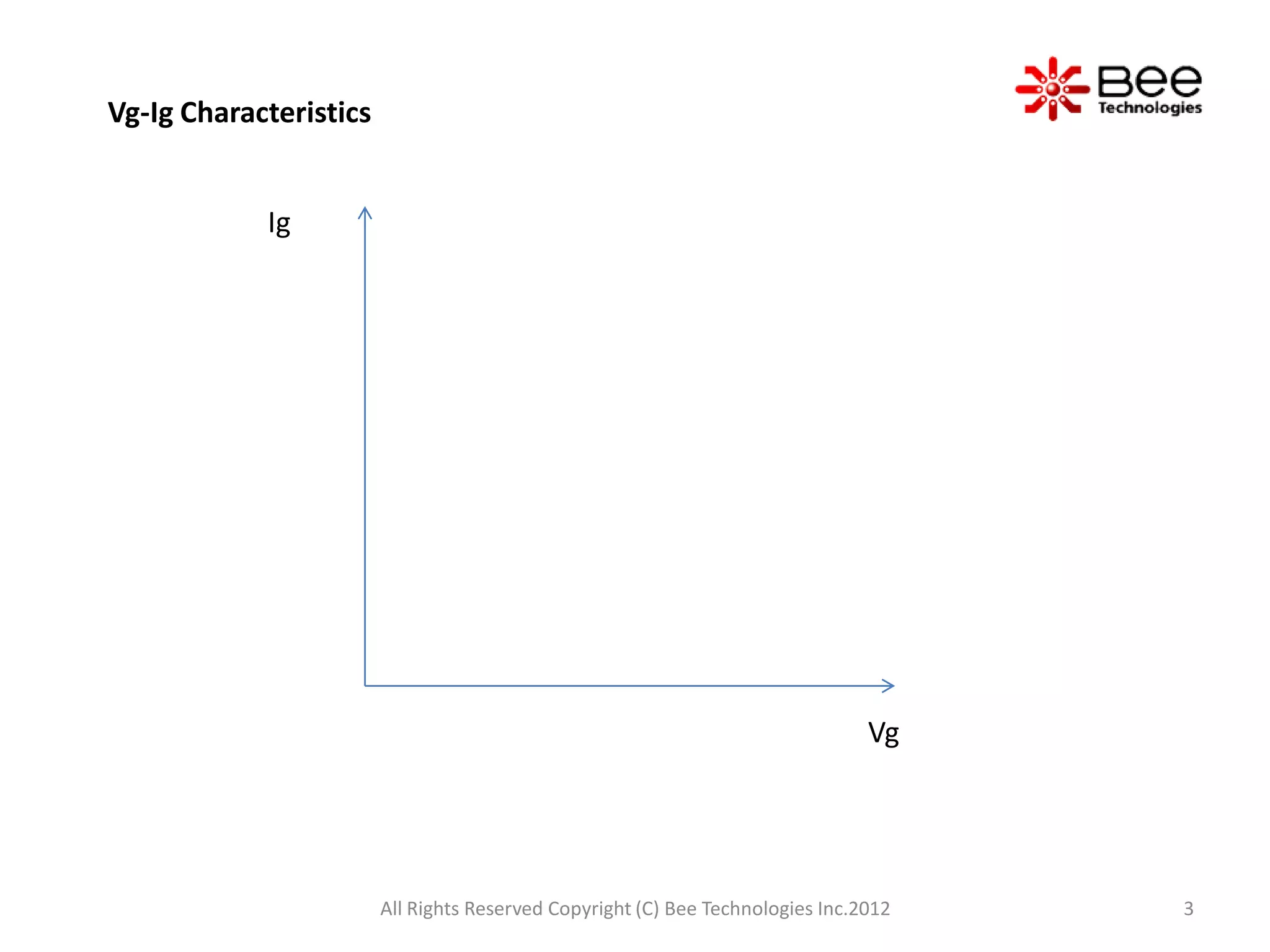 Vg-Ig Characteristics


            Ig




                                                                                Vg




                        All Rights Reserved Copyright (C) Bee Technologies Inc.2012   3
 