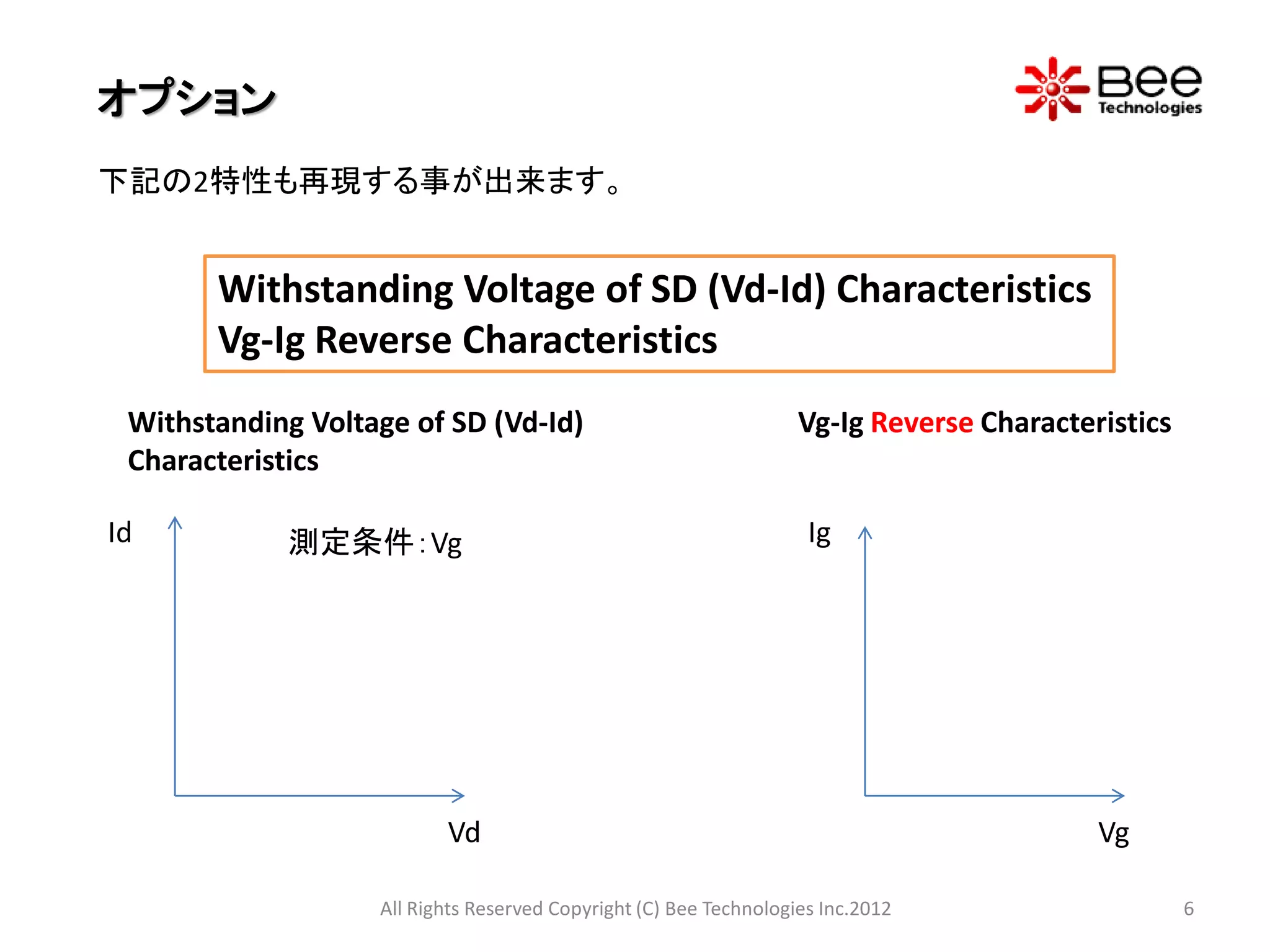 オプション
下記の2特性も再現する事が出来ます。


       Withstanding Voltage of SD (Vd-Id) Characteristics
       Vg-Ig Reverse Characteristics
 Withstanding Voltage of SD (Vd-Id)                                Vg-Ig Reverse Characteristics
 Characteristics

Id          測定条件：Vg                                                 Ig




                          Vd                                                              Vg

                   All Rights Reserved Copyright (C) Bee Technologies Inc.2012                     6
 