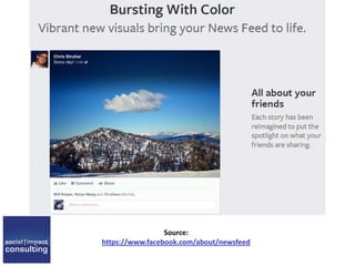 Source:
https://www.facebook.com/about/newsfeed
 