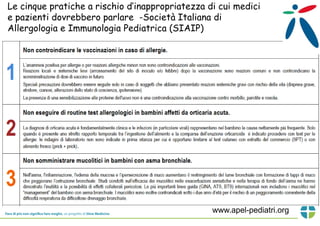 Le cinque pratiche a rischio d’inappropriatezza di cui medici
e pazienti dovrebbero parlare -Società Italiana di
Allergolo...