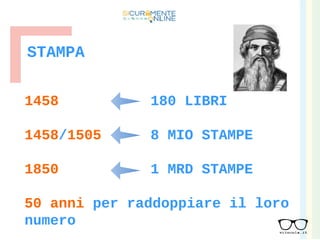 STAMPA
1458 180 LIBRI
1458/1505 8 MIO STAMPE
1850 1 MRD STAMPE
50 anni per raddoppiare il loro
numero
 