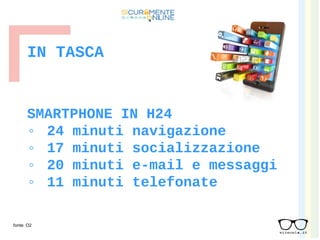 IN TASCA
SMARTPHONE IN H24
◦  24 minuti navigazione
◦  17 minuti socializzazione
◦  20 minuti e-mail e messaggi
◦  11 minuti telefonate
fonte: O2
 