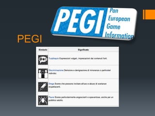 PEGI
 