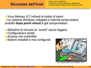 Sicurezza dell'host Virus Melissa: 6,7 miliardi di dollari di danni Un sistema Windows collegato a internet senza essere protetto  dopo pochi minuti  è già compromesso Abitudine di cliccare su “avanti” senza leggere Configurazioni errate Accessi non controllati Sistemi installati e mai configurati errori comuni dell'utente debolezza di sistemi operativi e applicazioni continua attività maligna proveniente da internet 