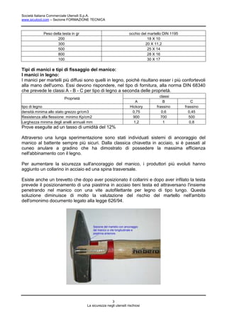 Conveniente Che Insegue Martello - Metallo Stampaggio Strumento - Qualità Fabbricati-SGHAM-150.00 - Italia - Foto 9