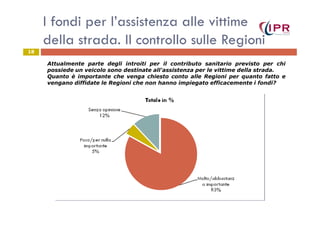 I fondi per l’assistenza alle vittime
della strada. Il controllo sulle Regioni
18
Attualmente parte degli introiti per il contributo sanitario previsto per chi
possiede un veicolo sono destinate all'assistenza per le vittime della strada.
Quanto è importante che venga chiesto conto alle Regioni per quanto fatto e
vengano diffidate le Regioni che non hanno impiegato efficacemente i fondi?
 