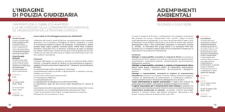 68 69
Corso valido ai fini dell'aggiornamento per RSPP/ASPP.
L'obiettivo del corso è quello di fornire una panoramica sulle modalità
attraverso cui si sviluppa un’indagine di Polizia Giudiziaria in tema
di sicurezza ed igiene sul lavoro ed ambiente. Si chiariranno i diversi
compiti degli organi pubblici coinvolti (AUSL, ARPA, NOE, Pubblico
Ministero, Consulenti etc.) e verranno individuati gli spazi di dialogo
tra i diversi interlocutori. Inoltre, fornirà gli strumenti pratici, anche con
l’analisi di casi reali, per affrontare al meglio il procedimento e per non
farsi cogliere impreparati.
Contenuti
L’accesso dell’organo di controllo in azienda, la ricezione della notizia
criminis, i prevalenti aspetti di verifica, la documentazione cogente, i
soggetti coinvolti, prescrizioni/ disposizioni, l’“oblazione” amministrativa
del reato.
La valutazione dei sistemi di gestione “certificati”.
L’organizzazione della sicurezza e dell’ambiente in azienda: procure,
deleghe ed incarichi.
Le sommarie informazioni testimoniali.
Le investigazioni difensive.
La consulenza tecnica.
La segnalazione di sospetta non conformità al MISE.
La trasmissione degli atti alla Procura della Repubblica: la “notizia di
reato”.
La contestazione della responsabilità amministrativa degli enti e la sua
connessione con la responsabilità penale della persona fisica.
I criteri di valutazione dei Modelli di Organizzazione e Gestione.
Sviluppo di una simulazione in aula.
Il corso si propone di formare i professionisti che svolgono consulenza
alle aziende, ma anche i Responsabili HSE, nonché i datori di lavoro
sugli adempimenti ambientali a cui sono tenuti secondo il testo Unico
Ambientale D.Lgs 152/06 in particolare, ma anche in merito agli ulteriori
adempimenti quali i titoli autorizzativi necessari, la normativa rumore
(L. 447/95), la normativa RIR (D.Lgs 105/15) e la normativa IPPC-AIA,
necessari per il completo rispetto delle norme ambientali richiesto per la
costruzione e la conduzione dell’azienda.
Contenuti
Obblighi e responsabilità, normativa in materia di rifiuti: autorizzazioni,
classificazionerifiuti,registrocaricoescarico,formularioditrasportorifiuti,
autorizzazioni, conduzione impianti, campionamenti, documentazione
obbligatoria, sanzioni.
Obblighi e responsabilità, normativa in materia di inquinamento idrico:
acque reflue, acque meteoriche, sistemi di trattamento, autorizzazioni,
conduzione impianti, campionamenti, documentazione obbligatoria,
sanzioni.
Obblighi e responsabilità, normativa in materia di inquinamento
atmosferico: emissioni convogliate, emissioni diffuse, emissioni fuggitive,
i sistemi di abbattimento, le autorizzazioni, la conduzione impianti, i
campionamenti, la documentazione obbligatoria e le sanzioni.
Tutela dell’ambiente e aspetti sanzionatori: il regime dei controlli da
parte degli enti pubblici, simulazione ispezione Organo di Controllo.
Il regime autorizzativo per il funzionamento delle imprese: le pratiche che
unaimpresadeverealizzareperpoterattivareecondurreunaattivitàproduttiva.
Impiantistica ambientale in azienda: i principali impianti tecnologici
presenti in azienda relativi agli aspetti ambientali: depurazione aria,
acque, insonorizzazione, protezione del suolo, RIR.
L'INDAGINE
DI POLIZIA GIUDIZIARIA
DURATA
8 ore
QUOTA
€ 300,00 + iva
DATE
10 maggio 2019
09.00 - 18.00
30 ottobre 2019
09.00 - 18.00
DOCENTI
Claudio Piccaglia
Avvocato e titolare dello
Studio Legale Piccaglia,
si occupa di diritto
penale industriale, del
lavoro e dell’ambiente
nonché di responsabilità
amministrativa degli enti
ai sensi del D.Lgs 231/01.
Chiara Piccaglia
De Eccher
Avvocato e socia dello
Studio Legale Piccaglia,
esperta in diritto penale
industriale con riferimento
alla materia della
sicurezza, salute e del
lavoro e dell’ambiente.
ADEMPIMENTI
AMBIENTALI
DURATA
24 ore
QUOTA
€ 800,00 + iva
DATE
7, 8, 15 febbraio 2019
09.00 - 18.00
25, 28, 31 ottobre 2019
09.00 - 18.00
DOCENTE
Luca Barboni
Ha svolto attività di
consulenza in materia
di igiene /sicurezza e
valutazione del rischio
sui luoghi di lavoro, con
particolare riferimento
alla Etichettatura delle
Sostanze e dei Preparati
Chimici. Attualmente
è responsabile della
Gestione della Sicurezza
nei luoghi di lavoro
e della Gestione
Ambientale di un grande
gruppo industriale
multinazionale, avente
4 stabilimenti in Italia,
quale HSE Manager.
I RAPPORTI CON IL PUBBLICO MINISTERO
E LA VALUTAZIONE DELLA CONFORMITÀ DOCUMENTALE
ED ORGANIZZATIVA DELLA PERSONA GIURIDICA
SECONDO IL D.LGS 152/06
 