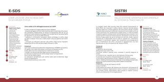 70 71
Corso valido ai fini dell'aggiornamento per RSPP.
Il corso si propone di raggiungere tre macro-obiettivi:
- acquisire gli aggiornamenti sulle modifiche alle Schede Dati di Sicurezza,
che prevedono l’elaborazione di Scenari di Esposizione (ES) per gli usi
identificati della sostanza, da allegare alle Schede Dati di Sicurezza (SDS)
per garantire un uso sicuro delle sostanze.
- acquisire le informazioni necessarie relative all'obbligo di verifica degli
usi, delle condizioni d'uso (OC) e delle proprie misure di gestione del rischio
(RMM).
- conoscere le indicazioni generali sulla verifica degli Scenari Espositivi
allegati alla SDS (e-SDS) da parte degli Utilizzatori a Valle.
Contenuti
I principali cambiamenti della SDS: il Regolamento 2015/830 e tempistica.
Gli aspetti critici della SDS estesa; lo Scenario di Esposizione (ES).
Analisi dello Scenario di Esposizione: le definizioni di base.
I modelli concettuali alla base degli scenari di esposizione.
Le indicazioni pratiche sulla verifica degli Scenari di Esposizione.
Cenni sull’uso dello scaling.
Le indicazioni semplificate sulla verifica della parte ambientale degli
scenari di esposizione.
Esercitazione pratica su una e-SDS.
La maggior parte delle sanzioni fatte alle aziende relativamente al
tema rifiuti, se si esclude il traffico illecito e quindi l’attività dolosa,
derivano dalla non corretta gestione dei documenti previsti. Diventa
quindifondamentaleperleaziendemuoversiall’internodellecontinue
novità normative che caratterizzano questo tema, in modo da essere
in grado di gestire correttamente tutti gli adempimenti previsti e non
correre quindi il rischio di ricevere sanzioni. Attraverso il corso verranno
fornite ai responsabili dei servizi ambiente di piccole, medie e grandi
imprese ed ai responsabili tecnici tutte le risposte ed i chiarimenti
necessari, in particolare rispetto alla modulistica accompagnatoria
per lo smaltimento dei rifiuti, cercando di rappresentare una vera
«guida pratica» alla compilazione del Sistema SISTRI.
Contenuti
Modulo A
La gestione documentale.
Attribuzione dei Codici CER.
Certificati analitici: quando sono necessari e perché eseguire le
analisi.
Le condizioni ed i requisiti tecnici del Deposito Temporaneo.
Il controllo ed il riscontro di Autorizzazioni e di Iscrizioni.
Il Formulario identificazione rifiuto, il Registro di carico e scarico.
IlMUD–ModellodiDichiarazioneAmbientale:chihal’obbligodipresentarlo,
come e con quali tempistiche deve essere redatto e presentato.
Modulo B
Guida pratica all’uso del Sistema SISTRI.
Cosa è il SISTRI?
Guida pratica all’utilizzo del Sistema per produttori: simulazione di
accesso al sistema, registrazione carico e scarico, compilazione di
una scheda SISTRI, associazione della scheda al registro (scarico
rifiuti), annullamento di una registrazione.
E-SDS
DURATA
7 ore
QUOTA
€ 350,00 + iva
DATE
8 maggio 2019
09.00 - 17.00
DOCENTI
Esperti Centro Reach.
Il Centro è stato
costituito da
Federchimica,
Assolombarda
Confindustria Milano
Monza e Brianza e
da altre 8 Istituzioni
Imprenditoriali del
sistema associativo, in
rappresentanza delle
Imprese di produzione,
importazione,
distribuzione e utilizzo di
"chemicals", operanti in
ogni settore produttivo
del Paese.
SISTRI
DURATA
8 ore
QUOTA
€ 300,00 + iva
DATE
14 maggio 2019
09.00 - 18.00
12 novembre 2019
09.00 - 18.00
DOCENTI
Maddalena Pelà
Consulente senior sulle
tematiche di tutela ambientale
e sicurezza sul lavoro.
Responsabile scientifico di
corsi di formazione patrocinati
dall’Università degli Studi di
Bologna. Auditor interno di
sistemi di gestione ambientale.
Federica Rosignoli
Consulente senior sui di
sistemi di gestione aziendali
e sulle tematiche ambientali.
Esperienza in azienda come
supporto interno all’Ente HSE.
Qualificata come Auditor/Lead
Auditor per sistemi di gestione
qualità/sicurezza ed ambiente.
COME LEGGERE UNA SCHEDA DATI
DI SICUREZZA ESTESA
DALLA GESTIONE OPERATIVA E DOCUMENTALE
AL SISTEMA DI TRACCIABILITÀ
 