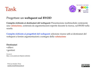 Task
Prof.ssa Sandra Troia
sandra.troia@istruzione.it
Progettare un webquest sul BYOD
Compito richiesto ai destinatari del webquest: Presentazione multimediale contenente
una valutazione, sostenuta da argomentazioni reperite durante la ricerca, sul BYOD nella
scuola.
Compito richiesto ai progettisti del webquest: selezione risorse utili ai destinatari del
webquest a fornire argomentazioni a sostegno della valutazione
Destinatari
•allievi
•genitori
Strumenti:
http://www.aula21.net/Wqfacil/webit.htm
 