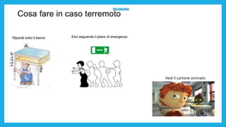 Vedi il cartone animato
 