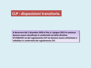 CLP : disposizioni transitorie.
A decorrere dal 1 dicembre 2010 e fino a 1 giugno 2015 le sostanze
devono essere classificate in conformità sia della direttiva
67/548/CEE sia del regolamento CLP ma devono essere etichettate e
imballate in conformità del regolamento CLP.
A decorrere dal 1 dicembre 2010 e fino a 1 giugno 2015 le sostanze
devono essere classificate in conformità sia della direttiva
67/548/CEE sia del regolamento CLP ma devono essere etichettate e
imballate in conformità del regolamento CLP.
 