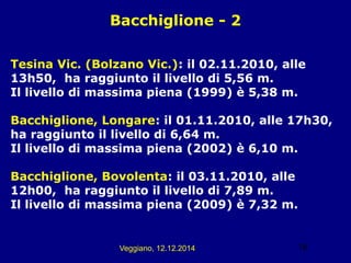 16Veggiano, 12.12.2014
Bacchiglione - 2
Tesina Vic. (Bolzano Vic.): il 02.11.2010, alle
13h50, ha raggiunto il livello di 5,56 m.
Il livello di massima piena (1999) è 5,38 m.
Bacchiglione, Longare: il 01.11.2010, alle 17h30,
ha raggiunto il livello di 6,64 m.
Il livello di massima piena (2002) è 6,10 m.
Bacchiglione, Bovolenta: il 03.11.2010, alle
12h00, ha raggiunto il livello di 7,89 m.
Il livello di massima piena (2009) è 7,32 m.
 