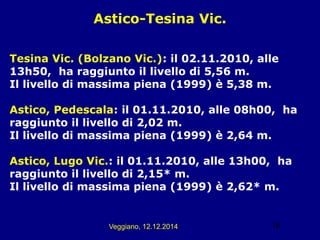 18Veggiano, 12.12.2014
Astico-Tesina Vic.
Tesina Vic. (Bolzano Vic.): il 02.11.2010, alle
13h50, ha raggiunto il livello di 5,56 m.
Il livello di massima piena (1999) è 5,38 m.
Astico, Pedescala: il 01.11.2010, alle 08h00, ha
raggiunto il livello di 2,02 m.
Il livello di massima piena (1999) è 2,64 m.
Astico, Lugo Vic.: il 01.11.2010, alle 13h00, ha
raggiunto il livello di 2,15* m.
Il livello di massima piena (1999) è 2,62* m.
 
