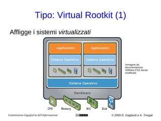 In principio era il virus (2) Ma agli inizi di Internet, quando ancora si chiamava ARPANET (1971), c'era  Creeper 