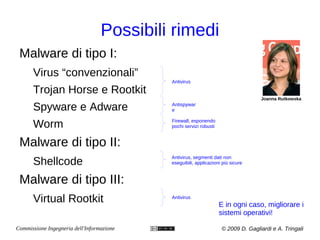 Si replicava solo su PDP-10 