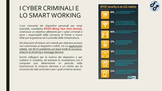 I CYBER CRIMINALI E
LO SMARTWORKING
L’uso crescente dei dispositivi personali per scopi
aziendali, cosiddetto BYOD (Bring Your Own Device),
costituisce un obiettivo allettante per i cyber criminali e
pone i responsabili della sicurezza di fronte a nuove
sfide per la gestione ed il controllo delle infrastrutture.
Gli attaccanti sfruttano vari metodi per ottenere accesso
non autorizzato ai dispositivi mobili, tra cui applicazioni
infette, reti Wi-Fi pubbliche con bassi livelli di sicurezza,
attacchi di phishing e messaggi dannosi.
Anche collegarsi per la ricarica dei dispositivi o per
mettere in contatto, ad esempio lo smartphone con il
computer può determinare un pericolo nella
trasmissione di minacce dannose e un rischio per la
sicurezza dei dati archiviati o per i quali si hanno accessi.
 