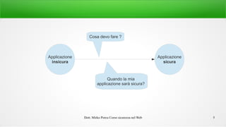 Dott. Mirko Porcu Corso sicurezza nel Web 5
Applicazione
insicura
Applicazione
sicura
Cosa devo fare ?
Quando la mia
applicazione sarà sicura?
 