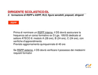 DIRIGENTE SCOLASTICO/DL
2. formazione di RSPP e ASPP, RLS, figure sensibili, preposti, dirigenti
RSPP

Prima di nominare un RSPP interno, il DS dovrà assicurare la
frequenza ad un corso formativo ex D.Lgs. 195/03 dedicato al
settore ATECO 8: modulo A (28 ore), B (24 ore), C (24 ore), con
verifiche d’apprendimento
Previsto aggiornamento quinquennale di 40 ore
Se RSPP esterno, il DS dovrà verificare il possesso dei medesimi
requisiti formativi

SiRVeSS

 