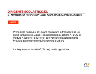 DIRIGENTE SCOLASTICO/DL
2. formazione di RSPP e ASPP, RLS, figure sensibili, preposti, dirigenti
ASPP

Prima della nomina, il DS dovrà assicurare la frequenza ad un
corso formativo ex D.Lgs. 195/03 dedicato al settore ATECO 8:
modulo A (28 ore), B (24 ore), con verifiche d’apprendimento
Previsto aggiornamento quinquennale di 28 ore

La frequenza al modulo C (24 ore) risulta opportuna

SiRVeSS

 