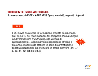 DIRIGENTE SCOLASTICO/DL
2. formazione di RSPP e ASPP, RLS, figure sensibili, preposti, dirigenti

RLS

Il DS dovrà assicurare la formazione prevista di almeno 32
ore, di cui 12 sui rischi specifici del comparto scuola (meglio
se diversificati tra I°e II°ciclo), con verifica di
apprendimento + aggiornamento periodico di almeno 8
ore/anno (modalità da stabilire in sede di contrattazione
collettiva nazionale), da effettuarsi in orario di lavoro (art. 37
c. 10, 11, 12, art. 50 lett. g)

81

SiRVeSS

 