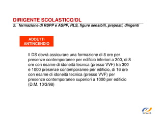 DIRIGENTE SCOLASTICO/DL
2. formazione di RSPP e ASPP, RLS, figure sensibili, preposti, dirigenti

ADDETTI
ANTINCENDIO

Il DS dovrà assicurare una formazione di 8 ore per
presenze contemporanee per edificio inferiori a 300, di 8
ore con esame di idoneità tecnica (presso VVF) tra 300
e 1000 presenze contemporanee per edificio, di 16 ore
con esame di idoneità tecnica (presso VVF) per
presenze contemporanee superiori a 1000 per edificio
(D.M. 10/3/98)

SiRVeSS

 