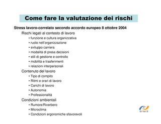 Come fare la valutazione dei rischi
Stress lavoro-correlato secondo accordo europeo 8 ottobre 2004
Rischi legati al contesto di lavoro
• funzione e cultura organizzativa
• ruolo nell’organizzazione
• sviluppo carriera
• modalità di presa decisioni
• stili di gestione e controllo
• mobilità e trasferimenti
• relazioni interpersonali

Contenuto del lavoro
• Tipo di compito
• Ritmi e orari di lavoro
• Carichi di lavoro
• Autonomia
• Professionalità

Condizioni ambientali
• Rumore/Riverbero
• Microclima
• Condizioni ergonomiche sfavorevoli

SiRVeSS

 