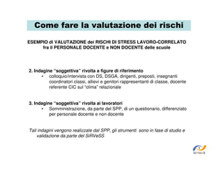 Come fare la valutazione dei rischi
ESEMPIO di VALUTAZIONE dei RISCHI DI STRESS LAVORO-CORRELATO
fra il PERSONALE DOCENTE e NON DOCENTE delle scuole

2. Indagine “soggettiva” rivolta a figure di riferimento
• colloquio/intervista con DS, DSGA, dirigenti, preposti, insegnanti
coordinatori classi, allievi e genitori rappresentanti di classe, docente
referente CIC sul “clima” relazionale

3. Indagine “soggettiva” rivolta ai lavoratori
• Somministrazione, da parte del SPP, di un questionario, differenziato
per personale docente e non docente

Tali indagini vengono realizzate dal SPP, gli strumenti sono in fase di studio e
validazione da parte del SiRVeSS

SiRVeSS

 