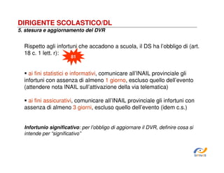 DIRIGENTE SCOLASTICO/DL
5. stesura e aggiornamento del DVR

Rispetto agli infortuni che accadono a scuola, il DS ha l’obbligo di (art.
18 c. 1 lett. r):
81

ai fini statistici e informativi, comunicare all’INAIL provinciale gli
infortuni con assenza di almeno 1 giorno, escluso quello dell’evento
(attendere nota INAIL sull’attivazione della via telematica)
ai fini assicurativi, comunicare all’INAIL provinciale gli infortuni con
assenza di almeno 3 giorni, escluso quello dell’evento (idem c.s.)

Infortunio significativo: per l’obbligo di aggiornare il DVR, definire cosa si
intende per “significativo”

SiRVeSS

 