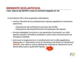DIRIGENTE SCOLASTICO/DL
5 bis. stesura del DUVRI in caso di contratti d’appalto art. 26

Il committente (DS o Ente proprietario dell’edificio):
• verifica l’idoneità tecnico professionale (impresa appaltatrice o lavoratore
autonomo):
• Acquisizione del certificato di iscrizione alla CCIAA
• Acquisizione dell’autocertificazione del possesso dei requisiti
• fornisce dettagliate (funzionali e non generiche) informazioni sui rischi
specifici presenti nell’edificio scolastico e sulle misure di prevenzione ed
emergenza adottate
• promuove la cooperazione e il coordinamento con la ditta appaltatrice,
elaborando un “Documento Unico di Valutazione dei Rischi di Interferenza”
(DUVRI), che indica le misure adottate per eliminare le interferenze tra le
attività della suola e quelle dell’impresa
81

SiRVeSS

 