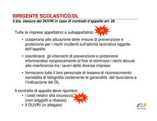 DIRIGENTE SCOLASTICO/DL
5 bis. stesura del DUVRI in caso di contratti d’appalto art. 26

Tutte le imprese appaltatrici o subappaltatrici

81

• cooperano alla attuazione delle misure di prevenzione e
protezione per i rischi incidenti sull’attività lavorativa oggetto
dell’appalto
• coordinano gli interventi di prevenzione e protezione
informandosi reciprocamente al fine di eliminare i rischi dovute
alle interferenze tra i lavori delle diverse imprese
• forniscono tutto il loro personale di tessera di riconoscimento
corredata di fotografia contenente le generalità del lavoratore e
l’indicazione del DL
Il contratto di appalto deve riportare:
• i costi relativi alla sicurezza
106
81
(non soggetti a ribasso)
• Il DUVRI (in allegato)
SiRVeSS

 