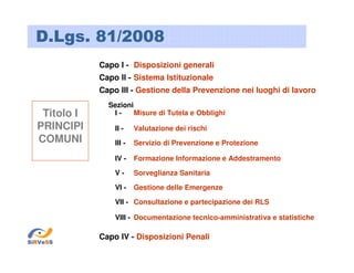 D.Lgs. 81/2008
Capo I - Disposizioni generali
Capo II - Sistema Istituzionale
Capo III - Gestione della Prevenzione nei luoghi di lavoro

Titolo I
PRINCIPI
COMUNI

Sezioni
IMisure di Tutela e Obblighi
II -

Valutazione dei rischi

III -

Servizio di Prevenzione e Protezione

IV -

Formazione Informazione e Addestramento

V-

Sorveglianza Sanitaria

VI -

Gestione delle Emergenze

VII - Consultazione e partecipazione dei RLS
VIII - Documentazione tecnico-amministrativa e statistiche

SiRVeSS

Capo IV - Disposizioni Penali

 