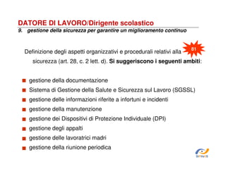 DATORE DI LAVORO/Dirigente scolastico
9. gestione della sicurezza per garantire un miglioramento continuo

Definizione degli aspetti organizzativi e procedurali relativi alla

81

sicurezza (art. 28, c. 2 lett. d). Si suggeriscono i seguenti ambiti:
gestione della documentazione
Sistema di Gestione della Salute e Sicurezza sul Lavoro (SGSSL)
gestione delle informazioni riferite a infortuni e incidenti
gestione della manutenzione
gestione dei Dispositivi di Protezione Individuale (DPI)
gestione degli appalti
gestione delle lavoratrici madri
gestione della riunione periodica
SiRVeSS

 