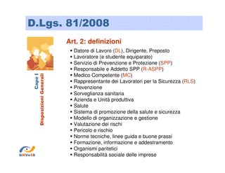 D.Lgs. 81/2008

Capo I
Disposizioni Generali

Art. 2: definizioni

SiRVeSS

Datore di Lavoro (DL), Dirigente, Preposto
Lavoratore (e studente equiparato)
Servizio di Prevenzione e Protezione (SPP)
Responsabile e Addetto SPP (R-ASPP)
Medico Competente (MC)
Rappresentante dei Lavoratori per la Sicurezza (RLS)
Prevenzione
Sorveglianza sanitaria
Azienda e Unità produttiva
Salute
Sistema di promozione della salute e sicurezza
Modello di organizzazione e gestione
Valutazione dei rischi
Pericolo e rischio
Norme tecniche, linee guida e buone prassi
Formazione, informazione e addestramento
Organismi paritetici
Responsabilità sociale delle imprese

 