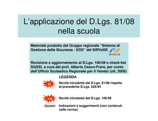 L’applicazione del D.Lgs. 81/08
nella scuola
Materiale prodotto dal Gruppo regionale “Sistema di
Gestione della Sicurezza - SGS” del SiRVeSS
SiRVeSS

Revisione e aggiornamento al D.Lgs. 106/09 e check-list
SGSSL a cura del prof. Alberto Cesco-Frare, per conto
dell’Ufficio Scolastico Regionale per il Veneto (ott. 2009)
LEGENDA
81

Novità introdotta dal D.Lgs. 81/08 rispetto
al precedente D.Lgs. 626/94

106

Novità introdotta dal D.Lgs. 106/09

Corsivi

Indicazioni e suggerimenti (non contenuti
nelle norme)

 