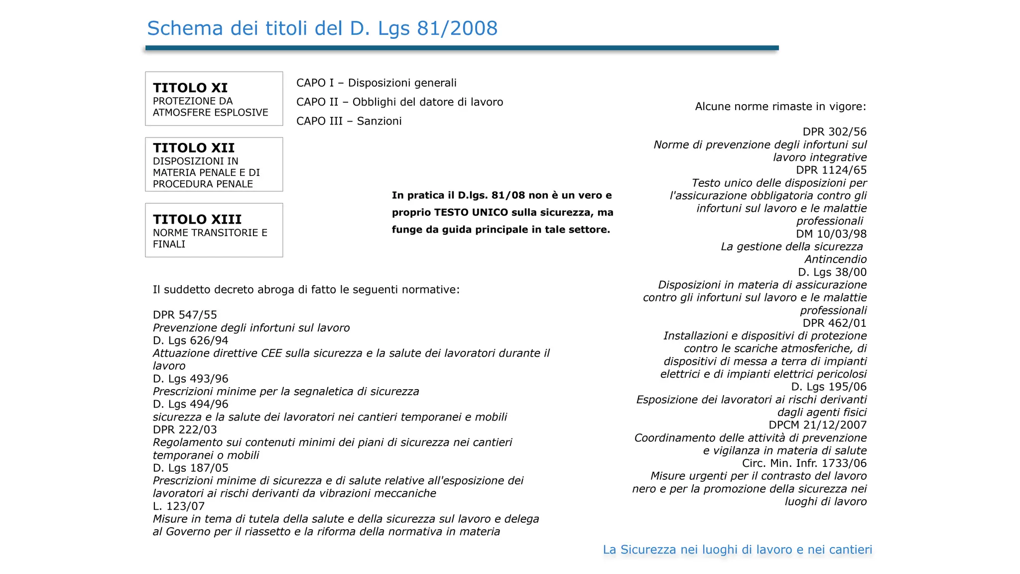 PROPIETA' PRIVATA LASCIARE LIBERO IL PASSAGGIO | SEGNALETICA LINEA PRIVATA - Foto 2