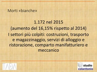 Morti «bianche»
1.172 nel 2015
(aumento del 16,15% rispetto al 2014)
I settori più colpiti: costruzioni, trasporto
e magazzinaggio, servizi di alloggio e
ristorazione, comparto manifatturiero e
meccanico
 