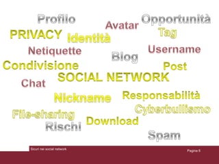 Pagina  Sicuri nei social network 