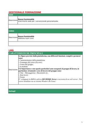 7 
GESTIONALE FORMAZIONE SEDE 
Descrizione 
Nuova funzionalità Inserimento sede per i convenzionati personalizzata 
CORSI 
Descrizione 
Nuova funzionalità Gestione nuovi corsi 
LMS CARATTERISTICHE PRINCIPALI 
Descrizione 
Le figure previste dalla piattaforma, con differenti funzioni, compiti e permessi sono: - l’amministratore della piattaforma - il manager del corso (docente) - il tutor del gruppo - lo studente Un’importanza e uno spazio particolari sono assegnati al gruppo di lavoro, in particolare strumenti e aree di lavoro del gruppo sono: - Chat – Messaggistica - Documenti etc.. - Area lavori - Forum E’ sviluppata in JAVA, utilizza DB MSSQL Server e necessita di un web server . Può essere installato sia su sistema Window che Linux. 
Dettagli  