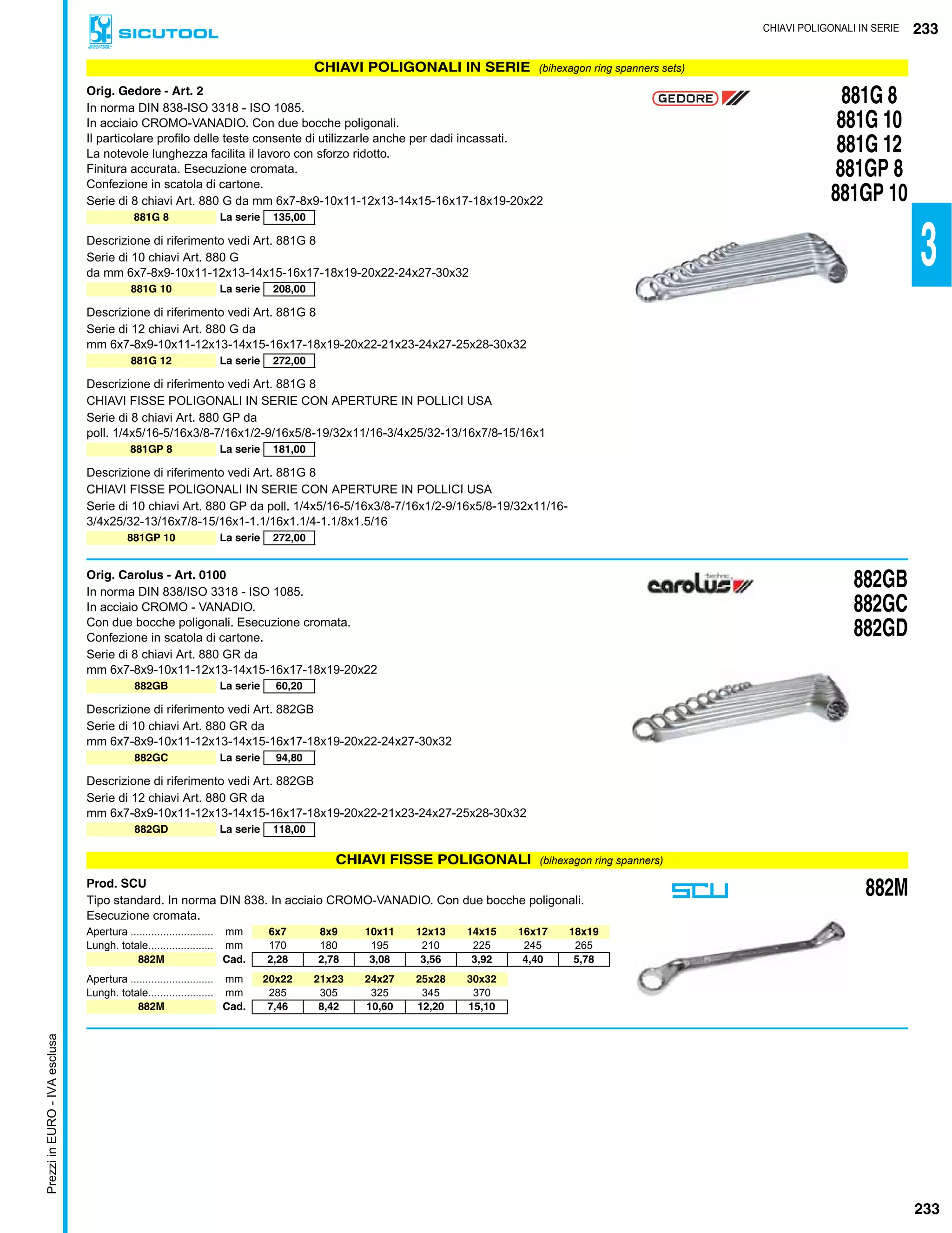 CHIAVI POLIGONALI IN SERIE   233

                                                                                           CHIAVI POLIGONALI IN SERIE         (bihexagon ring spanners sets)

                               Orig. Gedore - Art. 2
                               In norma DIN 838-ISO 3318 - ISO 1085.
                                                                                                                                                                             881G 8
                               In acciaio CROMO-VANADIO. Con due bocche poligonali.                                                                                         881G 10
                               Il particolare profilo delle teste consente di utilizzarle anche per dadi incassati.
                               La notevole lunghezza facilita il lavoro con sforzo ridotto.                                                                                 881G 12
                               Finitura accurata. Esecuzione cromata.                                                                                                       881GP 8
                                                                                                                                                                           881GP 10
                               Confezione in scatola di cartone.
                               Serie di 8 chiavi Art. 880 G da mm 6x7-8x9-10x11-12x13-14x15-16x17-18x19-20x22



                                                                                                                                                                                            3
                                                            881G 8    La serie    135,00
                               vuoto



                               Descrizione di riferimento vedi Art. 881G 8
                               Serie di 10 chiavi Art. 880 G
                               da mm 6x7-8x9-10x11-12x13-14x15-16x17-18x19-20x22-24x27-30x32
                                                            881G 10   La serie    208,00
                               vuoto



                               Descrizione di riferimento vedi Art. 881G 8
                               Serie di 12 chiavi Art. 880 G da
                               mm 6x7-8x9-10x11-12x13-14x15-16x17-18x19-20x22-21x23-24x27-25x28-30x32
                                                            881G 12   La serie    272,00
                               vuoto



                               Descrizione di riferimento vedi Art. 881G 8
                               CHIAVI FISSE POLIGONALI IN SERIE CON APERTURE IN POLLICI USA
                               Serie di 8 chiavi Art. 880 GP da
                               poll. 1/4x5/16-5/16x3/8-7/16x1/2-9/16x5/8-19/32x11/16-3/4x25/32-13/16x7/8-15/16x1
                                                            881GP 8   La serie    181,00
                               vuoto



                               Descrizione di riferimento vedi Art. 881G 8
                               CHIAVI FISSE POLIGONALI IN SERIE CON APERTURE IN POLLICI USA
                               Serie di 10 chiavi Art. 880 GP da poll. 1/4x5/16-5/16x3/8-7/16x1/2-9/16x5/8-19/32x11/16-
                               3/4x25/32-13/16x7/8-15/16x1-1.1/16x1.1/4-1.1/8x1.5/16
                                                         881GP 10     La serie    272,00
                               vuoto
                               CHIAVI POLIGONALI IN SERIE




                               Orig. Carolus - Art. 0100
                               In norma DIN 838/ISO 3318 - ISO 1085.
                                                                                                                                                                                882GB
                               In acciaio CROMO - VANADIO.                                                                                                                      882GC
                               Con due bocche poligonali. Esecuzione cromata.
                               Confezione in scatola di cartone.                                                                                                                882GD
                               Serie di 8 chiavi Art. 880 GR da
                               mm 6x7-8x9-10x11-12x13-14x15-16x17-18x19-20x22
                                                            882GB     La serie     60,20
                               vuoto



                               Descrizione di riferimento vedi Art. 882GB
                               Serie di 10 chiavi Art. 880 GR da
                               mm 6x7-8x9-10x11-12x13-14x15-16x17-18x19-20x22-24x27-30x32
                                                            882GC     La serie     94,80
                               vuoto



                               Descrizione di riferimento vedi Art. 882GB
                               Serie di 12 chiavi Art. 880 GR da
                               mm 6x7-8x9-10x11-12x13-14x15-16x17-18x19-20x22-21x23-24x27-25x28-30x32
                                                            882GD     La serie    118,00
                               vuoto
                               CHIAVI POLIGONALI IN SERIE




                                                                                              CHIAVI FISSE POLIGONALI         (bihexagon ring spanners)

                               Prod. SCU
                               Tipo standard. In norma DIN 838. In acciaio CROMO-VANADIO. Con due bocche poligonali.
                                                                                                                                                                                  882M
                               Esecuzione cromata.
                               Apertura ............................ mm          6x7       8x9     10x11   12x13   14x15   16x17    18x19
                               Lungh. totale...................... mm            170       180      195     210     225     245      265
                                           882M                      Cad.        2,28      2,78     3,08    3,56    3,92    4,40     5,78
                               Apertura ............................ mm          20x22     21x23   24x27   25x28   30x32
                               Lungh. totale...................... mm             285       305     325     345     370
                                           882M                      Cad.         7,46      8,42   10,60   12,20   15,10
                               vuoto
                               CHIAVI FISSE POLIGONALI
Prezzi in EURO - IVA esclusa




                                                                                                                                                                                            233
 