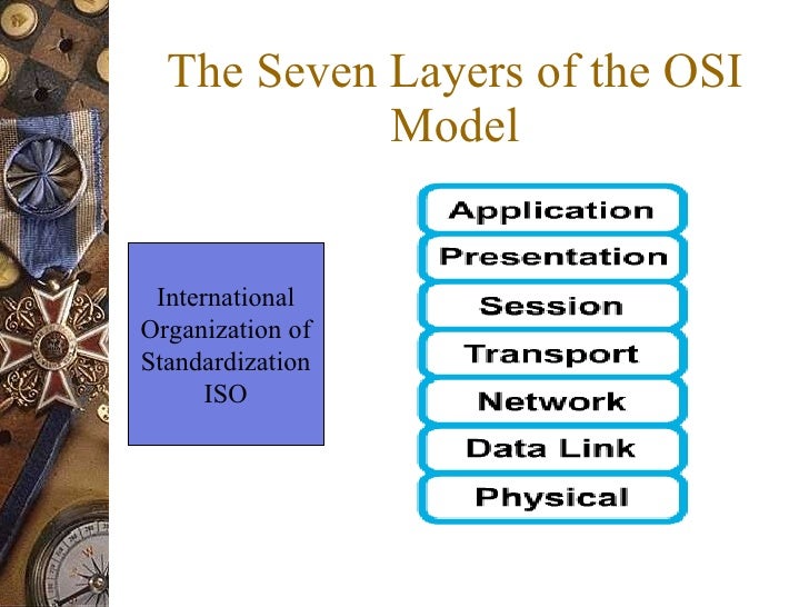 osi model a project which layer of the osi model makes sure the data is in a readable format for the application layer