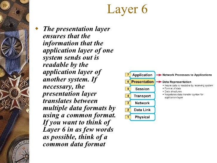 osi model a project which layer of the osi model makes sure the data is in a readable format for the application layer