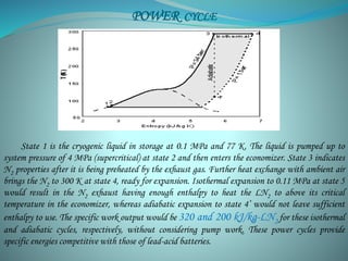 POWER CYCLE 
State 1 is the cryogenic liquid in storage at 0.1 MPa and 77 K. The liquid is pumped up to 
system pressure of 4 MPa (supercritical) at state 2 and then enters the economizer. State 3 indicates 
N2 properties after it is being preheated by the exhaust gas. Further heat exchange with ambient air 
brings the N2 to 300 K at state 4, ready for expansion. Isothermal expansion to 0.11 MPa at state 5 
would result in the N2 exhaust having enough enthalpy to heat the LN2 to above its critical 
temperature in the economizer, whereas adiabatic expansion to state 4’ would not leave sufficient 
enthalpy to use. The specific work output would be 320 and 200 kJ/kg-LN2 for these isothermal 
and adiabatic cycles, respectively, without considering pump work. These power cycles provide 
specific energies competitive with those of lead-acid batteries. 
 