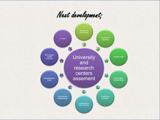 Next development;
University
and
research
centers
assement
Number of
documents
Number of
citations
Citation Rate
Normalized
citation Rate
Excellence
Indicator
Collaboration
with Industry
International
collaboration
Specialization
Index
Normalized
Leader
indicator
C index
 