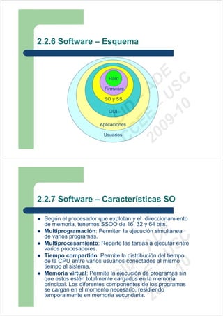 2.2.6 Software – Esquema




                           09 U E
                          Hard




                             -1 S C
                         20 – D
                           F




                            EE – A
                        Firmware

                        SO y SS




                               0
                         C D
                          GUI
                            SI
                      Aplicaciones
                          C
                       Usuarios




2.2.7 Software – Características SO

 Según el procesador que explotan y el direccionamiento
 de memoria, tenemos SSOO de 16, 32 y 64 bits.
 Multiprogramación: Permiten la ejecución simultanea
                           09 U E



 de varios programas.
                             -1 S C
                         20 – D




 Multiprocesamiento: Reparte las tareas a ejecutar entre
                            EE – A




 varios procesadores.
 Tiempo compartido: Permite la distribución del tiempo
 de la CPU entre varios usuarios conectados al mismo
                               0
                         C D




 tiempo al sistema.
 Memoria virtual: Permite la ejecución de programas sin
                            SI




 que estos estén totalmente cargados en la memoria
 principal. Los diferentes componentes de los programas
                          C




 se cargan en el momento necesario, residiendo
 temporalmente en memoria secundaria.
 