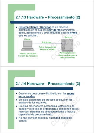 2.1.13 Hardware – Procesamiento (2)

 Sistema Cliente / Servidor es un proceso
 distribuido en el cual los servidores suministran




                                  09 U E
 datos, aplicaciones u otros recursos a los clientes




                                    -1 S C
                                20 – D
 que los solicitan.




                                   EE – A
                                                     Servidor
       Cliente
                            Solicitudes




                                      0
                                C D
                         Datos, Aplicaciones
                                   SI
                          Recursos de Red

  Interfaz de Usuario                           Administración de
 Función de Aplicación           C             datos, Aplicaciones y
                                                 Recursos de red




2.1.14 Hardware – Procesamiento (3)

 Otra forma de proceso distribuido son las redes
 entre iguales.
                                  09 U E



 En ellas la potencia de proceso se sitúa en los
                                    -1 S C
                                20 – D




 equipos de los usuarios.
                                   EE – A




 En ellas ordenadores personales, estaciones de
 trabajo y otro tipo de ordenadores comparten datos,
                                      0




 recursos, sistemas de almacenamiento e incluso
                                C D




 capacidad de procesamiento.
                                   SI




 No hay servidor central ni autoridad central de
 control.
                                 C
 