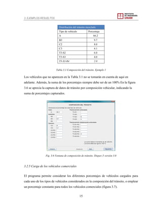 3. EJEMPLOS RESUELTOS
15
Tabla 3.1 Composición del tránsito. Ejemplo 1
Los vehículos que no aparecen en la Tabla 3.1 no se tomarán en cuenta de aquí en
adelante. Además, la suma de los porcentajes siempre debe ser de un 100% En la figura
3.6 se aprecia la captura de datos de tránsito por composición vehicular, indicando la
suma de porcentajes capturados.
Fig. 3.6 Ventana de composición de tránsito. Dispav-5 versión 3.0
3.2.5 Carga de los vehículos comerciales
El programa permite considerar los diferentes porcentajes de vehículos cargados para
cada uno de los tipos de vehículos considerados en la composición del tránsito, o emplear
un porcentaje constante para todos los vehículos comerciales (figura 3.7).
Distribución del tránsito mezclado
Tipo de vehículo Porcentaje
A 66.2
B3 9.7
C2 8.0
C3 4.1
T3-S2 6.0
T3-S3 4.0
T3-S3-R4 2.0
 