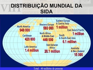 DISTRIBUIÇÃO MUNDIAL DA SIDA 