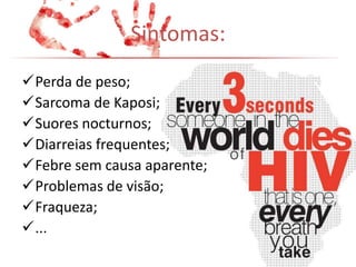 Sintomas:Perda de peso;